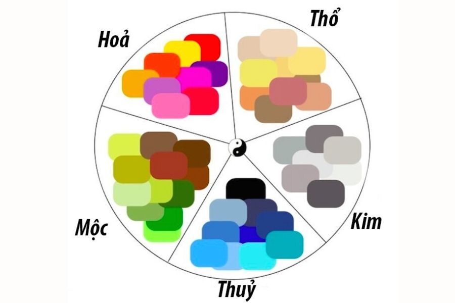 nu-menh-hoa-hop-mau-gi-1