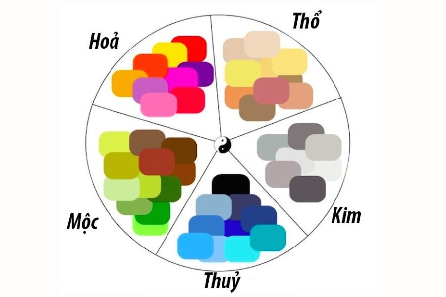 nu-menh-tho-hop-mau-gi-2