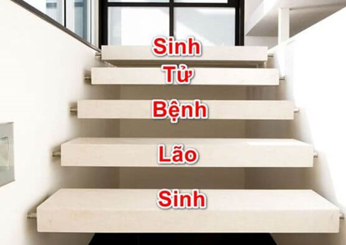 Cach-tinh-bac-tam-cap-theo-phong-thuy-1