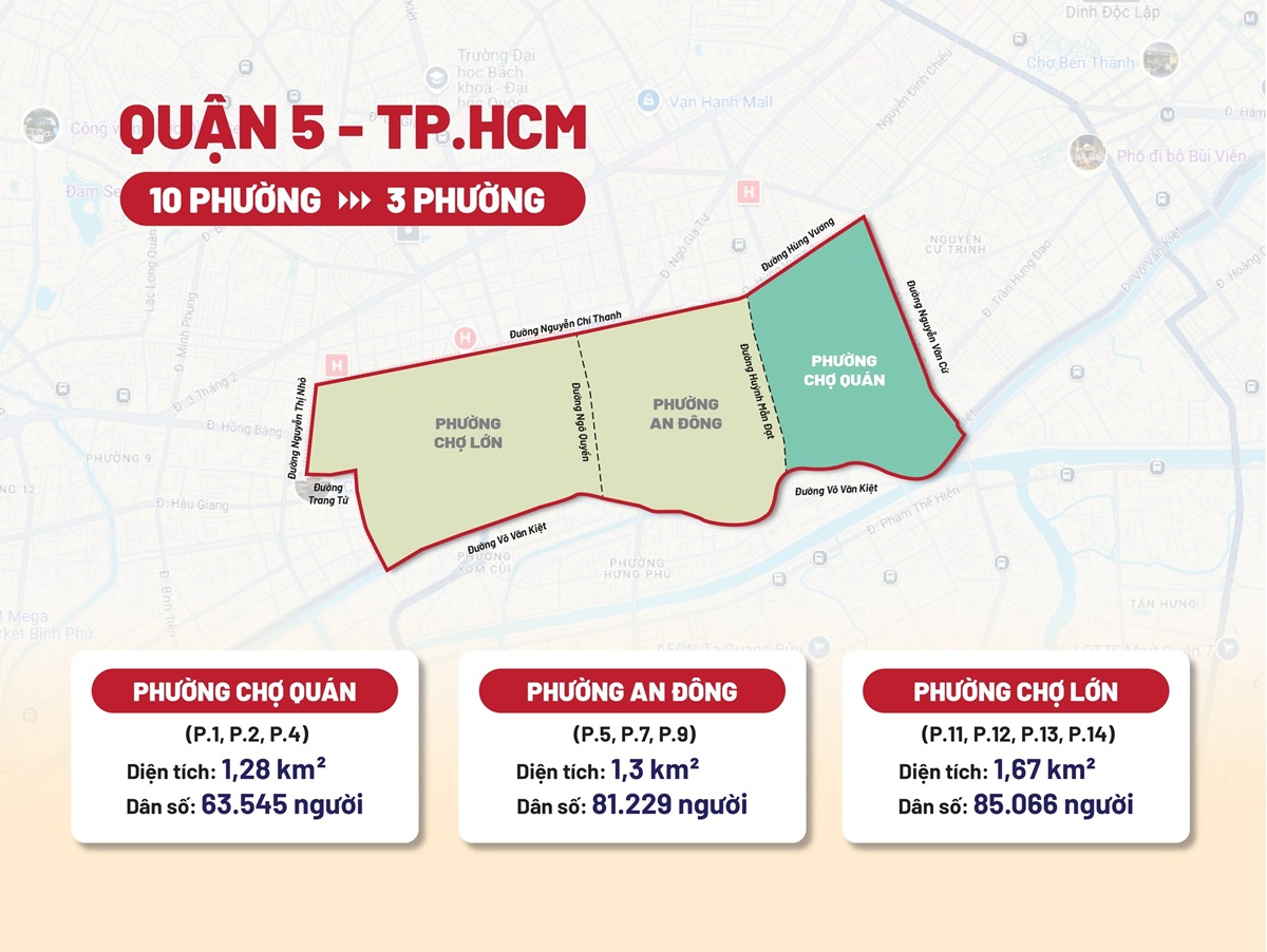 phuong-cho-quan-1