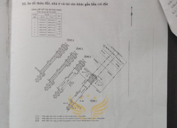 Cho Thuê Tòa nhà 21 Tôn Đức Thắng Phường Bến Nghé Quận 1