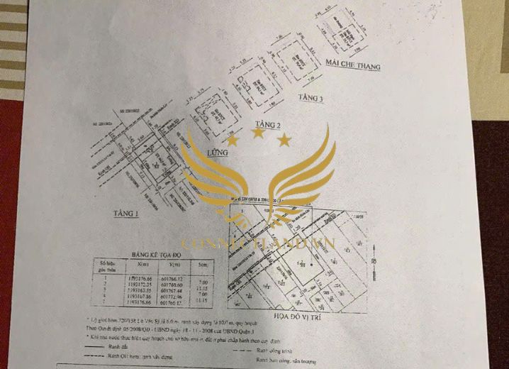 Cho Thuê Tòa nhà Hẻm 796/7-9 Trường Sa Phường 1 Quận 3