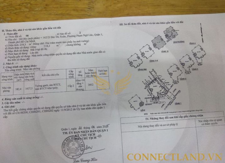 Bán Khách Sạn 160Bis Bùi Thị Xuân Phường Phạm Ngũ Lão Quận 1
