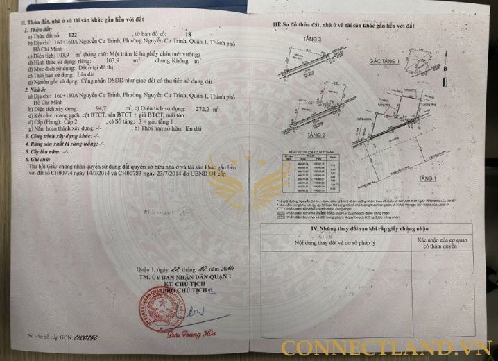 Bán Nhà 160-160A Nguyễn Cư Trinh Phường Nguyễn Cư Trinh Quận 1