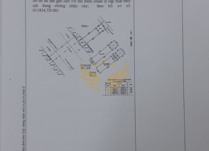 Bán Nhà 54 Calmette Phường Nguyễn Thái Bình Quận 1