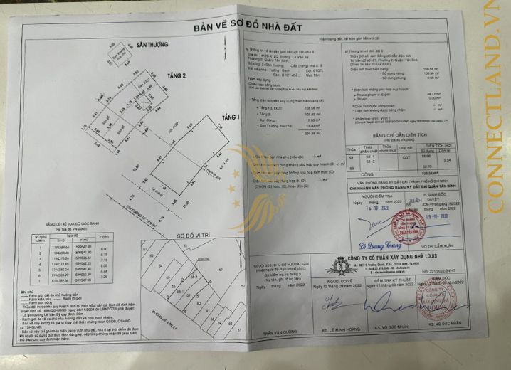 Cho Thuê Mặt Bằng 412-B-C Lê Văn Sỹ Phường 2 Quận Tân Bình