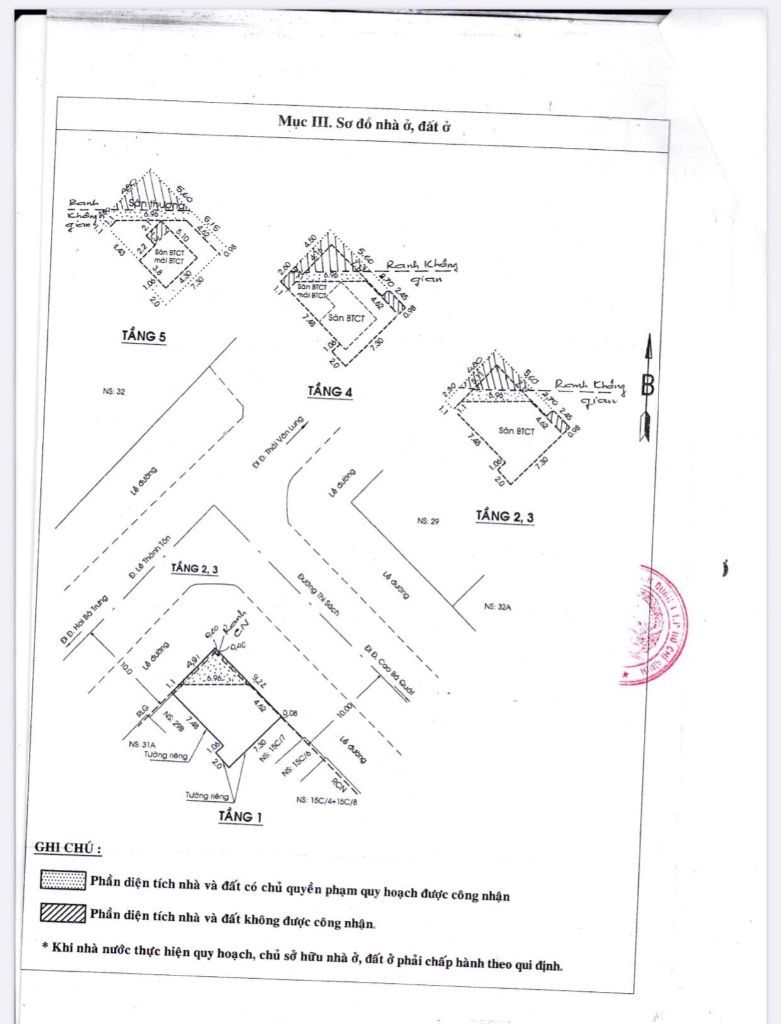 Example Image