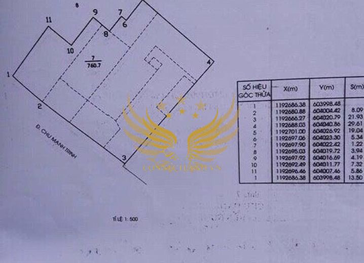 Cho Thuê Tòa nhà 35 Nguyễn Du Phường Bến Nghé Quận 1