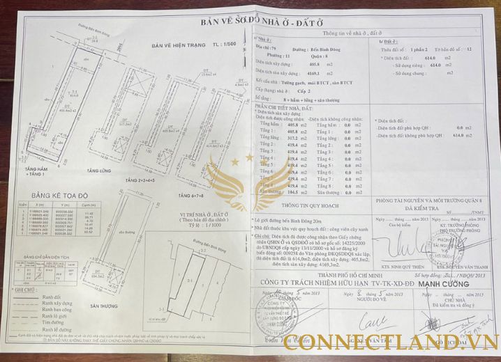 Cho Thuê Mặt Bằng 79 Bến Bình Đông Phường 11 Quận 8