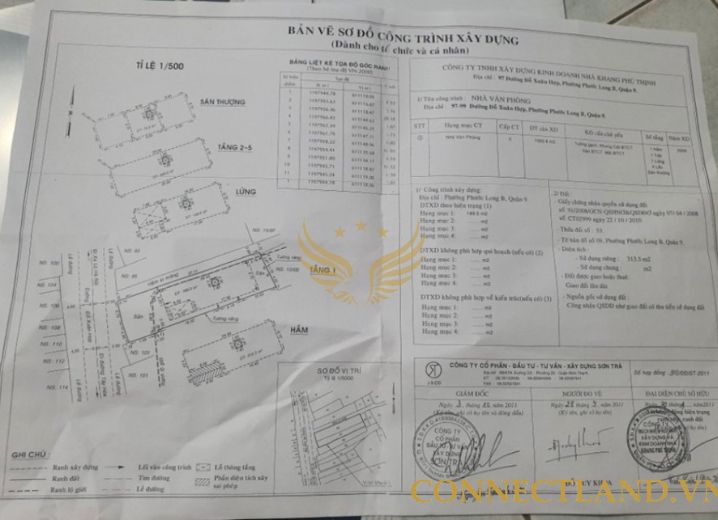 Cho Thuê Mặt Bằng 97-99 Đỗ Xuân Hợp Phường Phước Long B Quận 9