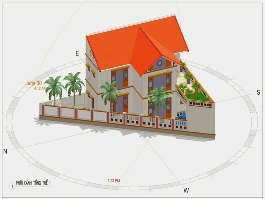 Tuổi Hợi Mua Đất Nền