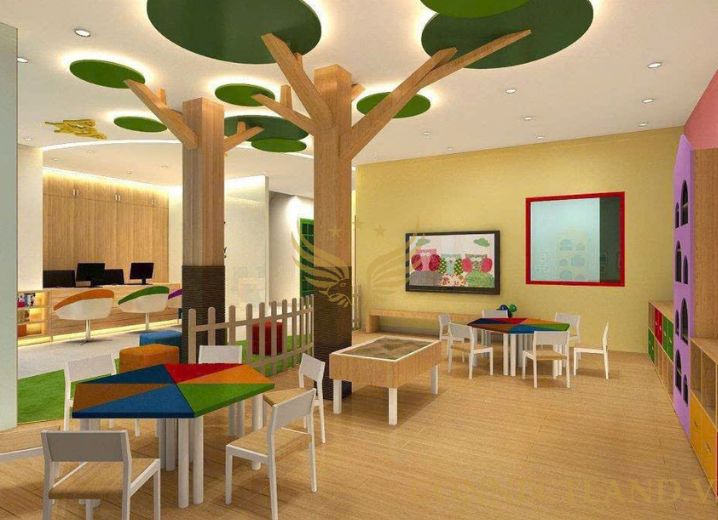 Cho Thuê Mặt Bằng 178 Nguyễn Duy Dương Phường 2 Quận 10