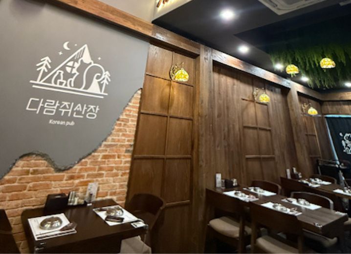 Cho Thuê Mặt Bằng 190 Nguyễn Trãi Phường Bến Thành Quận 1