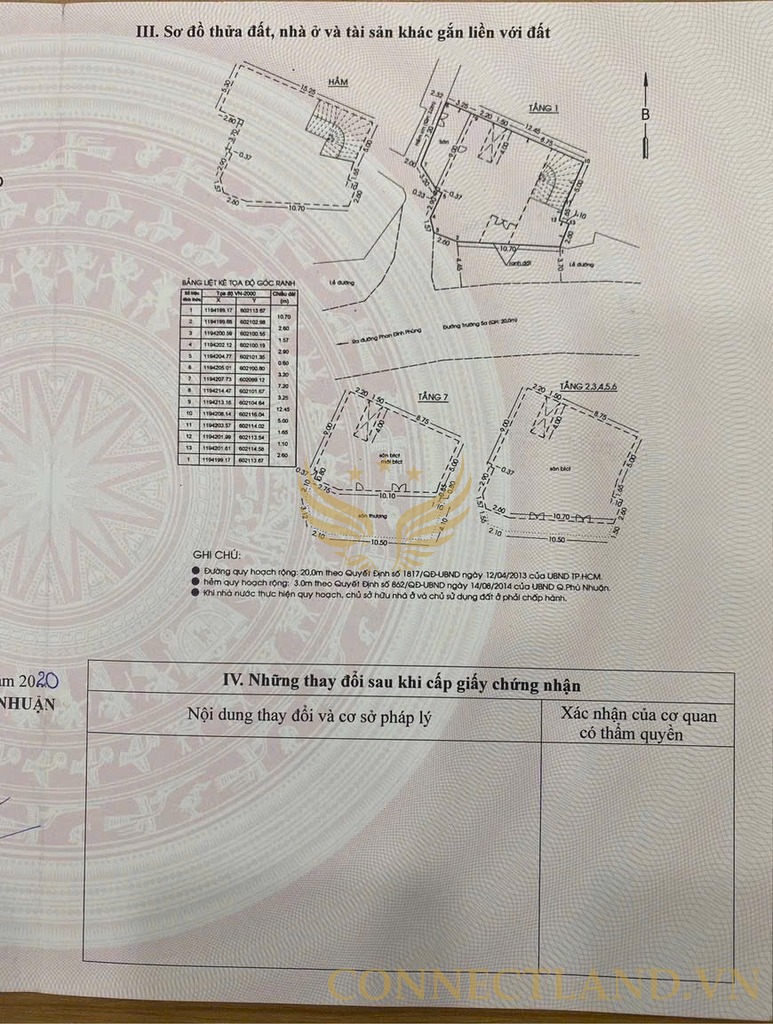 Bán Nhà 428 Trường Sa Phường 2 Quận Phú Nhuận