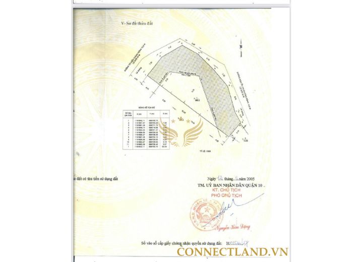 Cho Thuê Mặt Bằng 367 Tô Hiến Thành Phường 12 Quận 10