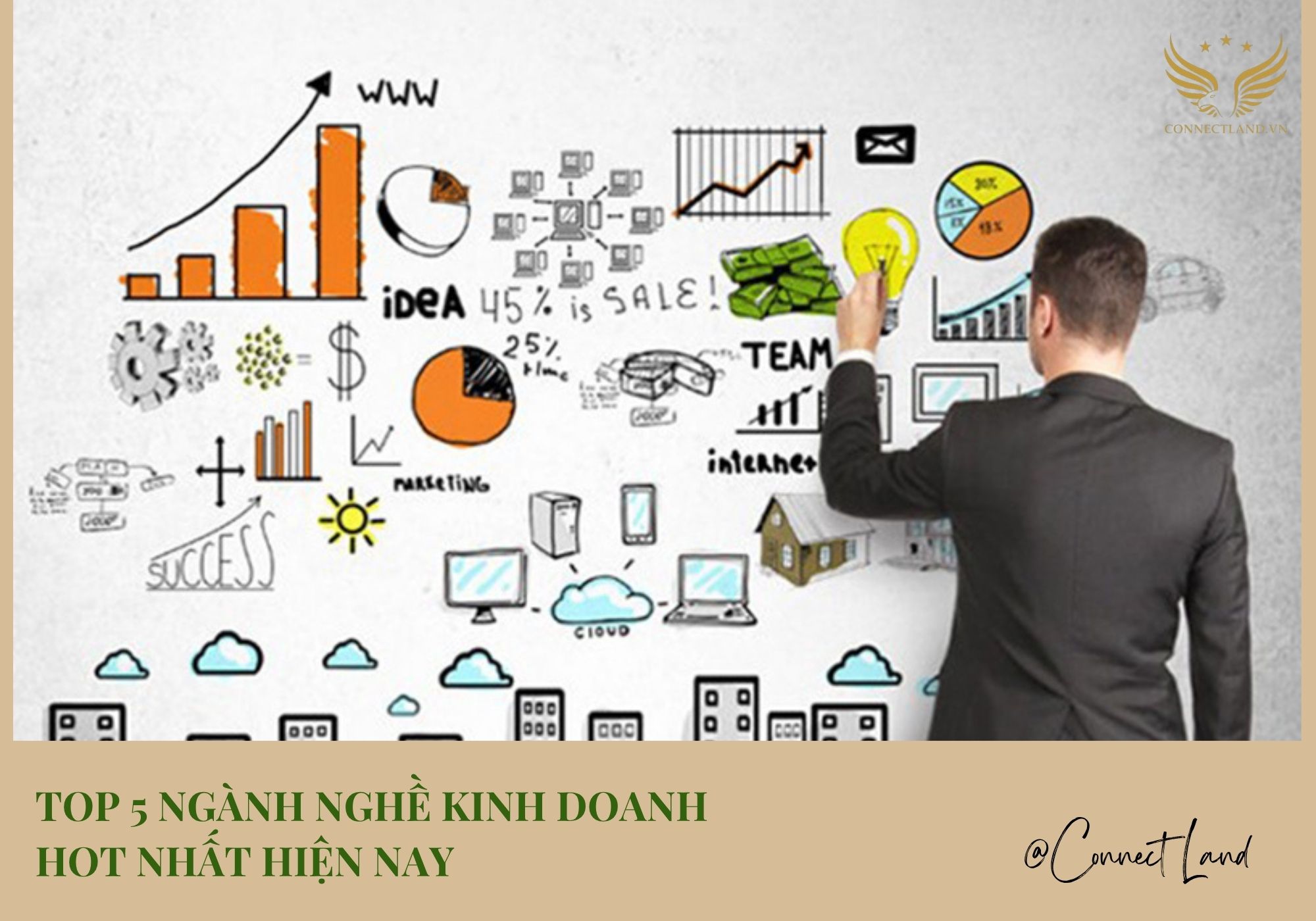 Top 5 ngành nghề kinh doanh hot nhất hiện nay