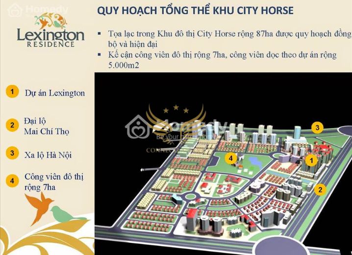 Dự Án City Horse Phường An Phú Quận 2