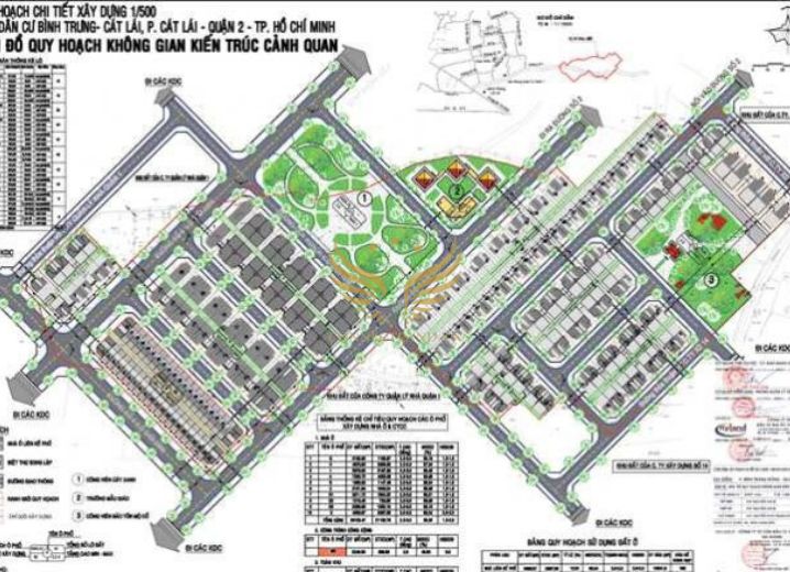 Dự Án Cityland Bình Trưng Đông Đường 5 Phường Bình Trưng Đông Quận 2