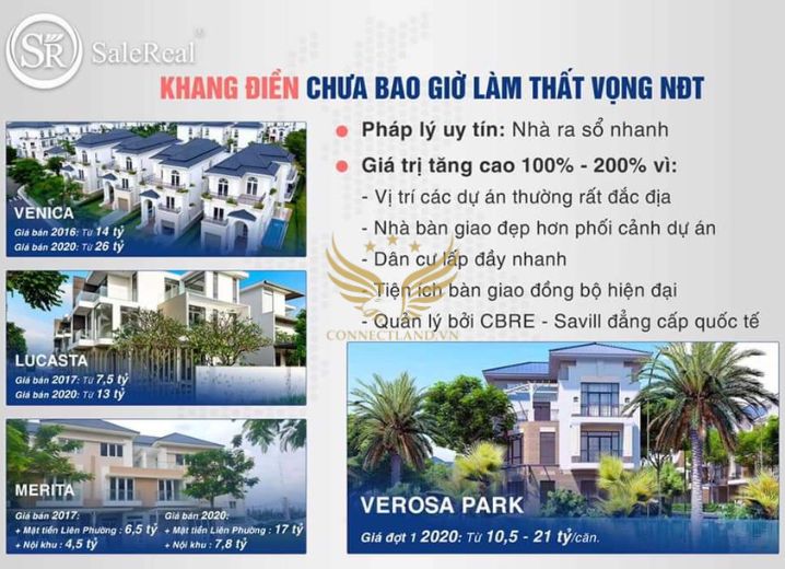 Dự Án Khang Điền Intresco Dương Đình Hội Phường Phước Long B Quận 9