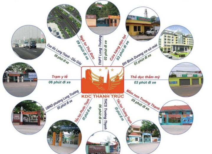 Dự Án Khu Dân Cư Thanh Trúc Võ Văn Hát Phường Long Trường Quận 9