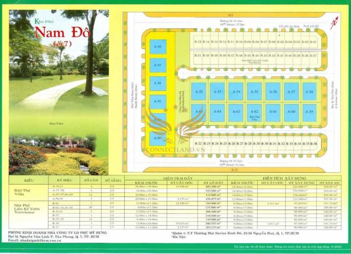 Dự Án Khu Biệt Thự Nam Đô Phường Tân Phú Quận 7
