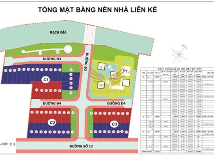 Dự Án Savico Residences Phường Hiệp Bình Phước Quận Thủ Đức