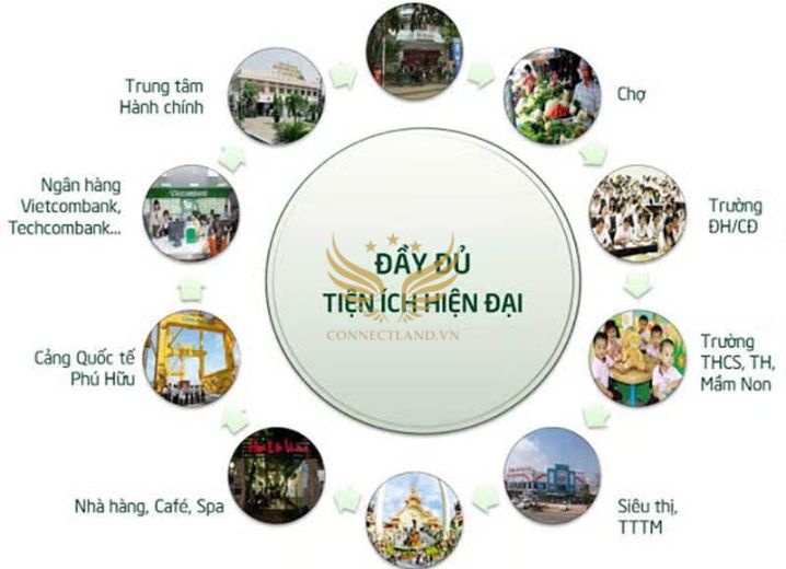 Khu Nhà Phố Biệt Thự Valencia Riverside Nguyễn Duy Trinh Phường Phú Hữu Quận 9