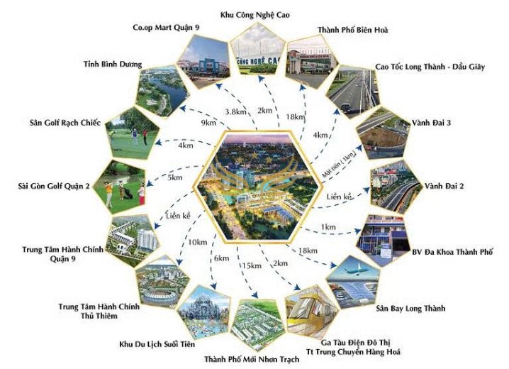 Vincity Quận 9 Nguyễn Xiển Phường Long Thạnh Mỹ Quận 9