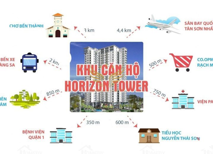 Dự Án Horizon Tower Trần Quang Khải Phường Tân Định Quận 1